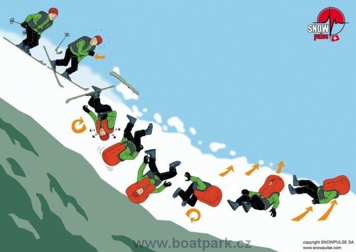 Mammut Pro Protection 35L