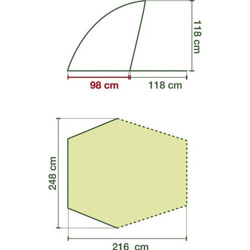 Coleman Sundome