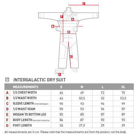sweet protection_drysuit_size chart.jpg