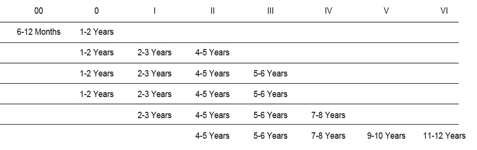 Level_Children-Size-Chart.jpg