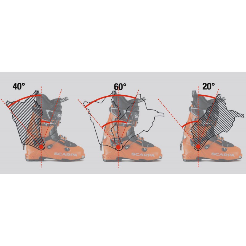 Scarpa Maestrale 2.0 17/18