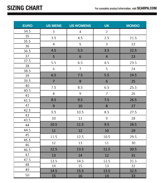 Scarpa Maestrale Size Chart Discount Dealers, Save 42% | jlcatj.gob.mx