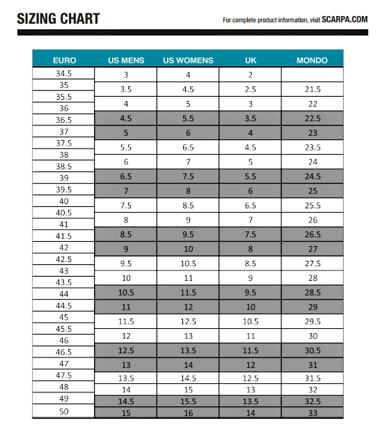 Scarpa size chart.jpg