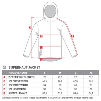 Sweet protection jacket bunda.jpg