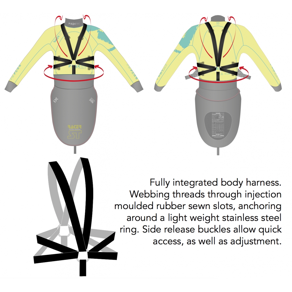 peak uk racer_st_graphic