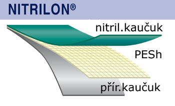 Servisní materiál Nitrilon pro lodě Gumotex