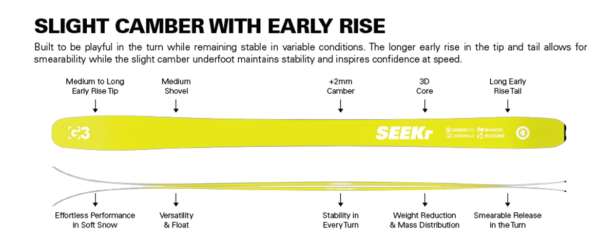 skialpové lyže G3 SEEKr R3 camber.jpg
