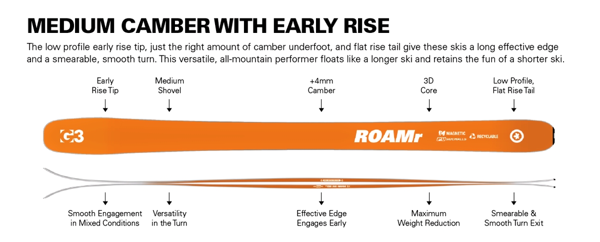 skialpové lyže G3 ROAMr R3_camber