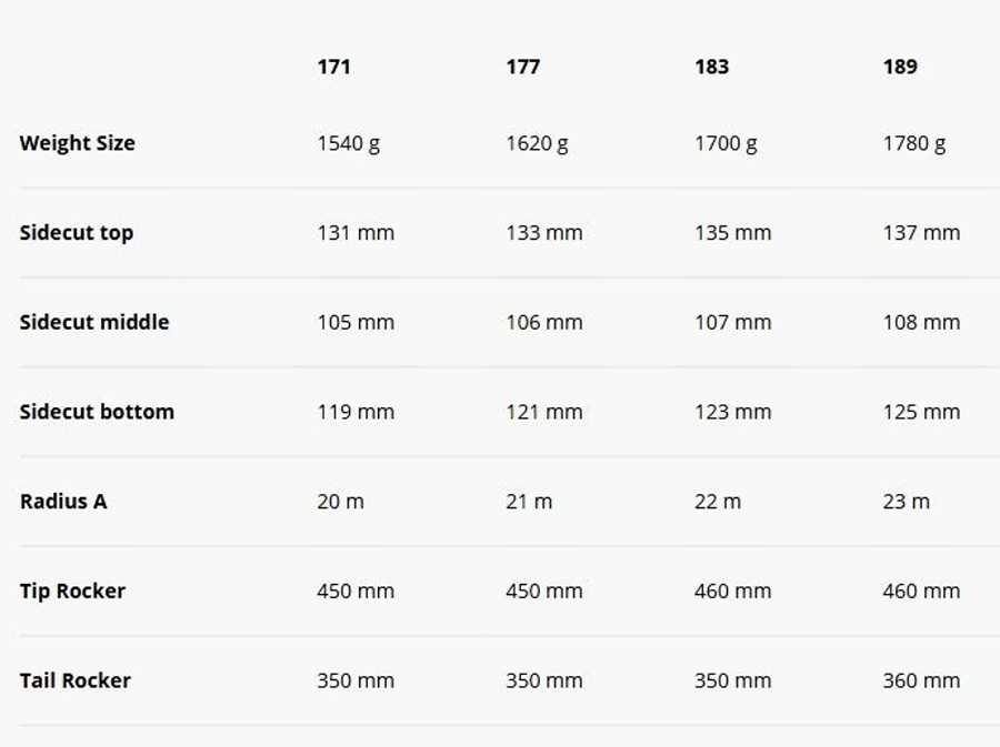 Dynafit Tigard 107_specifikace.jpg