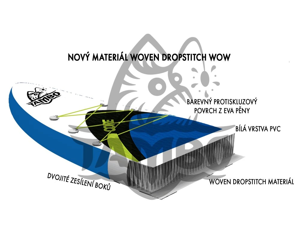 tambo-wow-dropstitch_řez