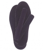 Therm-ic Sole Trimfit