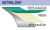 Servisní látka Nitrilon pro lodě Gumotex