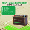 baterie IMPROVE 100 Ah 12,8 V LiFePo4 Bluetooth_přednosti.jpg